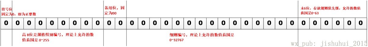 20180523095332446