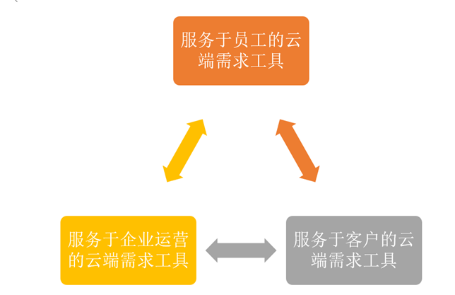 714e-4e7f05069bd1ad2304a22f1cbedab805 714e-4e7f05069bd1ad2304a22f1cbedab805
